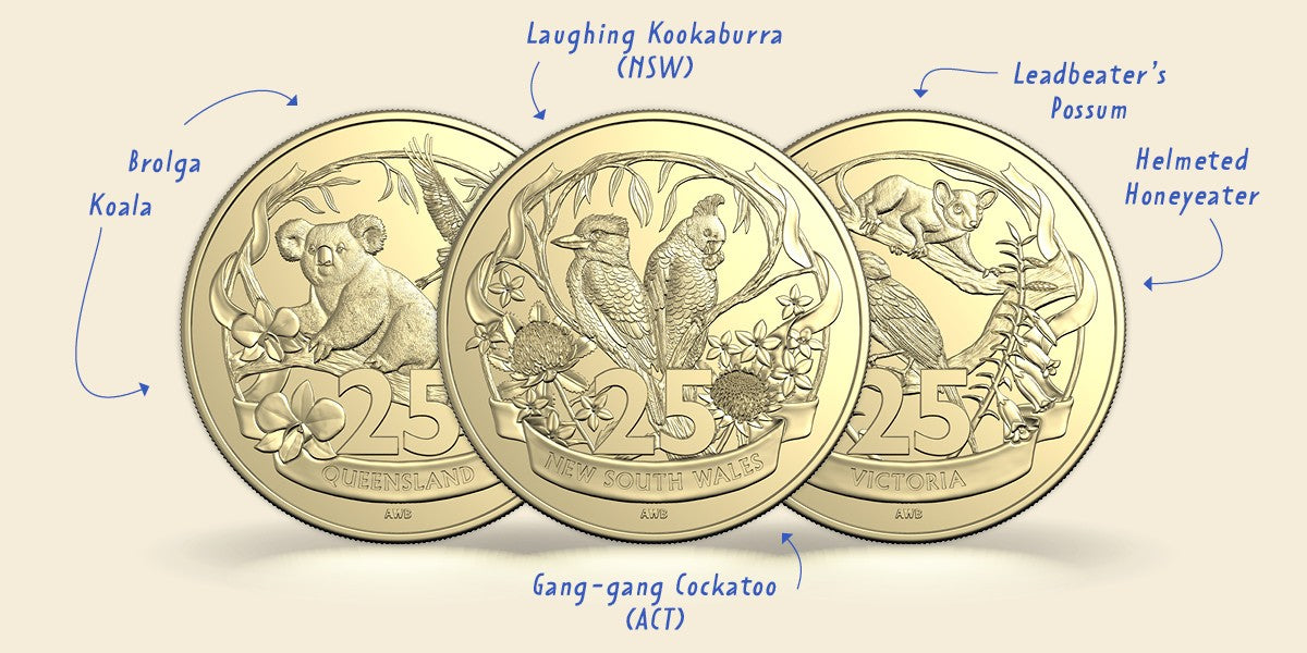 2026 Federation 125 Years Seven Uncirculated Coin Collection