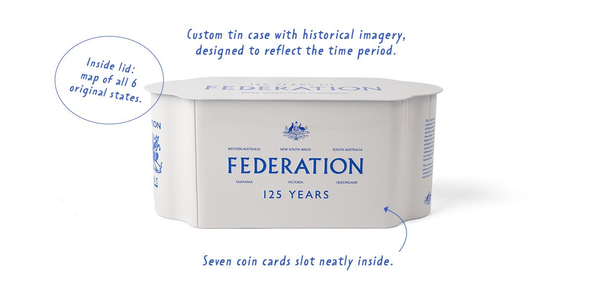 2026 Federation 125 Years Seven Uncirculated Coin Collection
